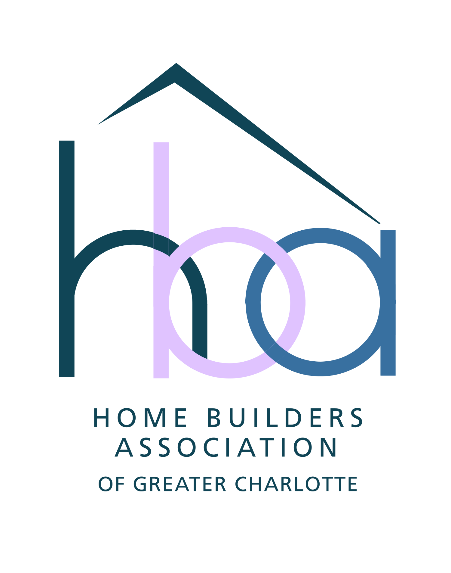 HBA of Greater Charlotte